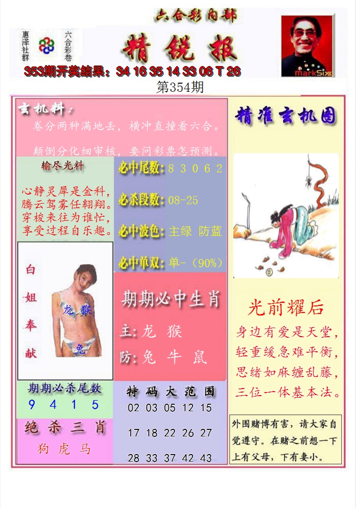 2024354期精锐报