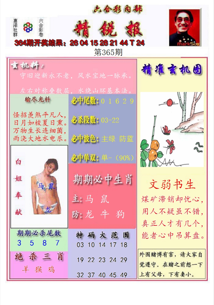 2024365期精锐报
