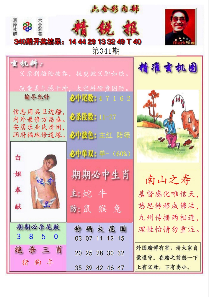 2024341期精锐报
