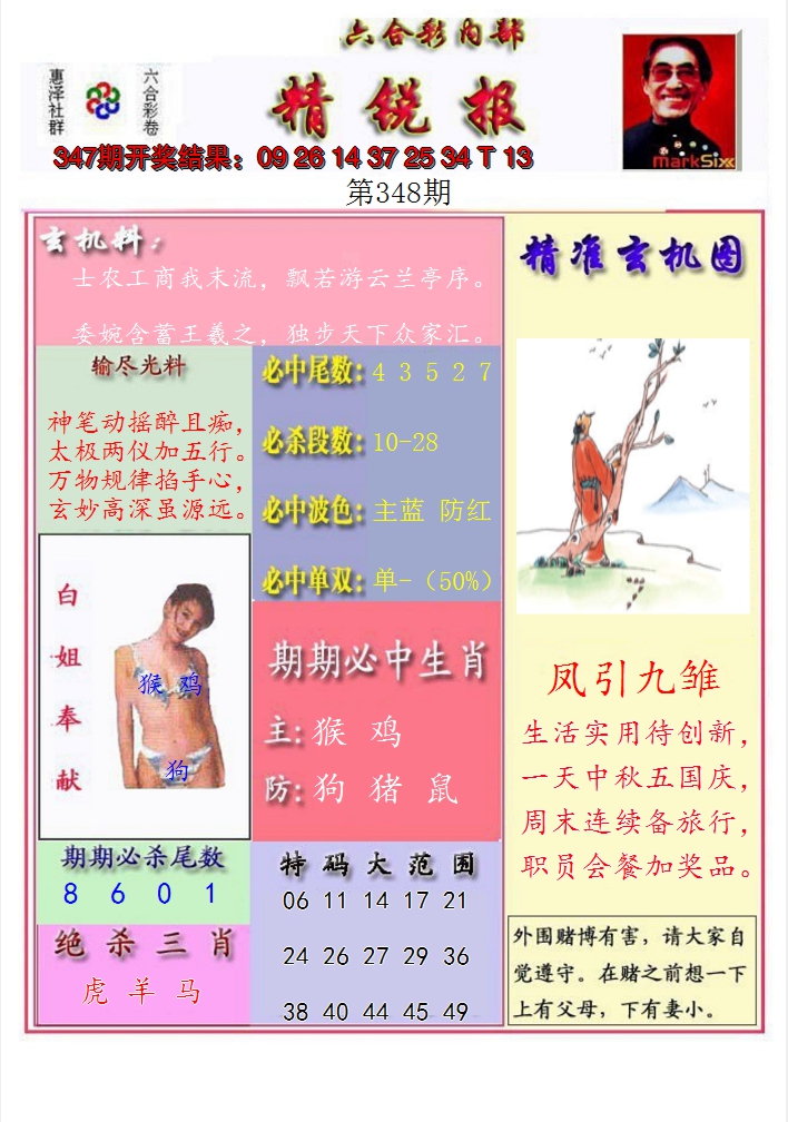2024348期精锐报
