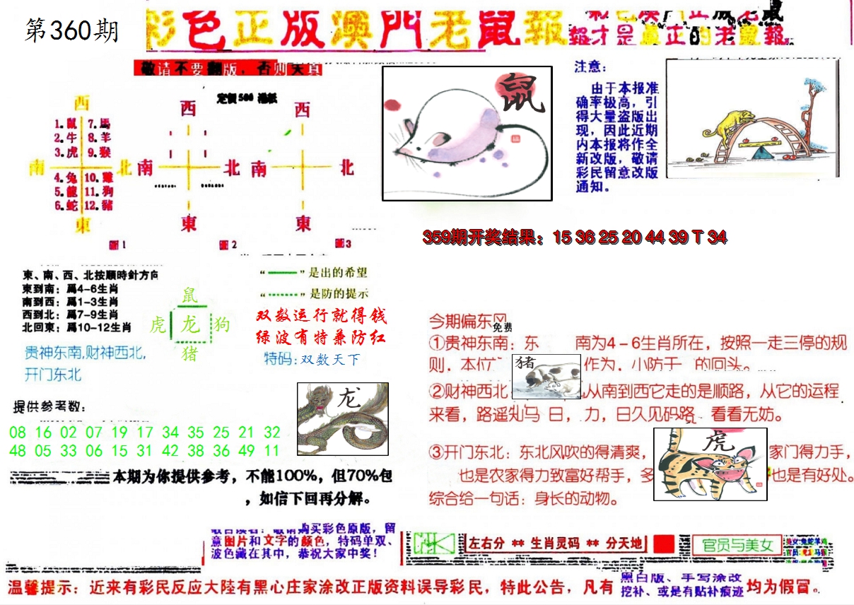 2024360期彩色正版澳门老鼠报