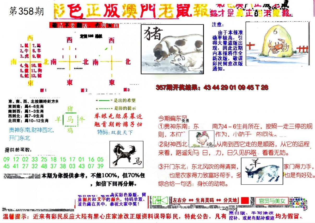 2024358期彩色正版澳门老鼠报