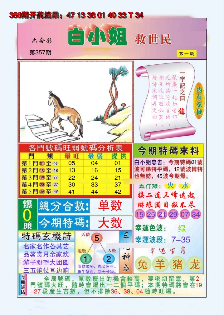 2024357期白小姐救世民A