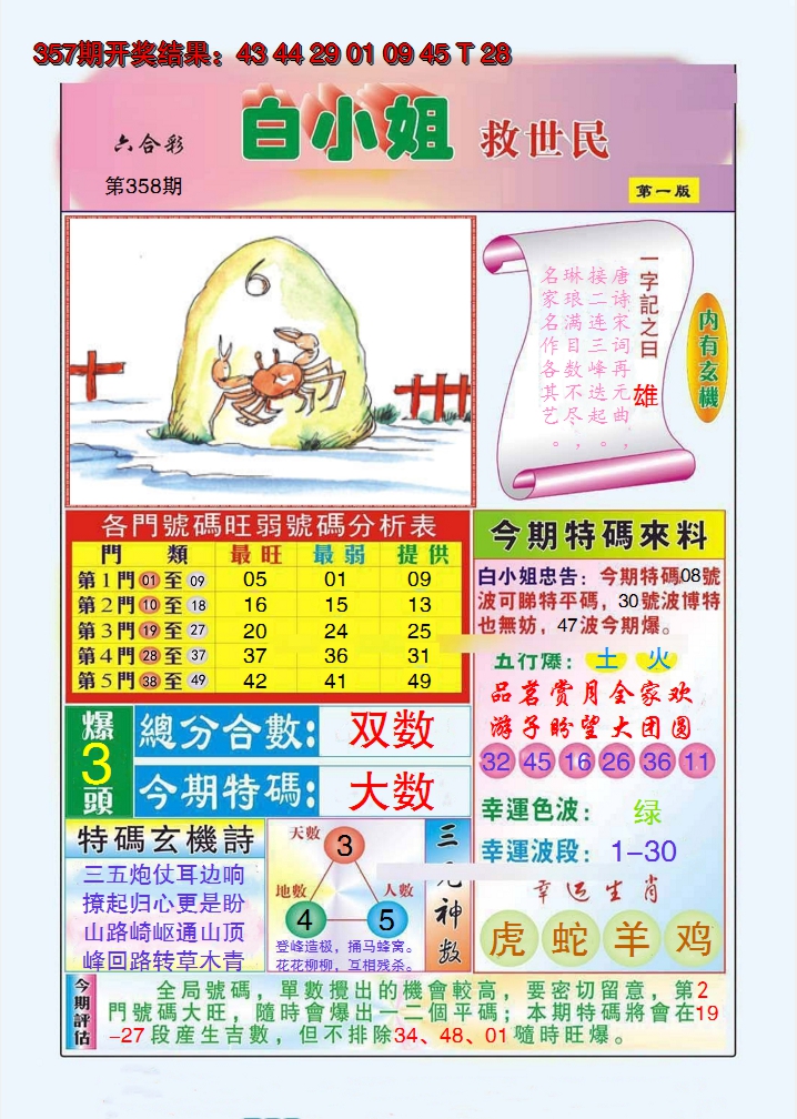 2024358期白小姐救世民A