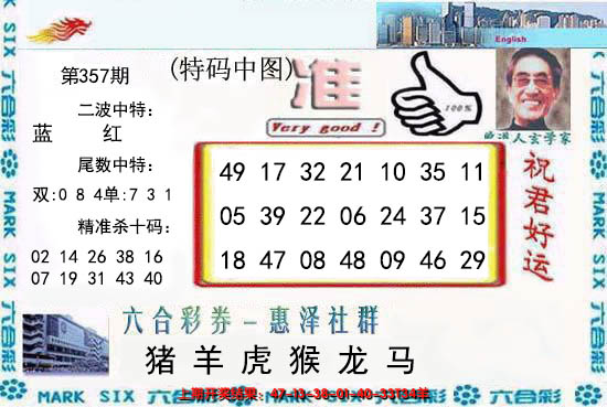 2024357期内幕报