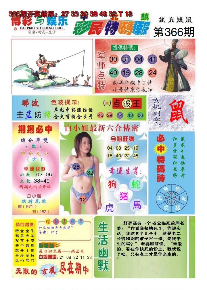 2024366期中北彩民特码报