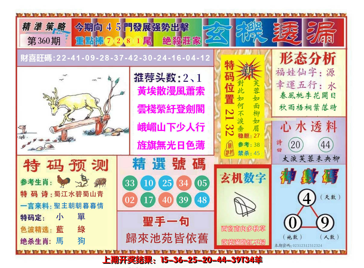 2024360期玄机透漏