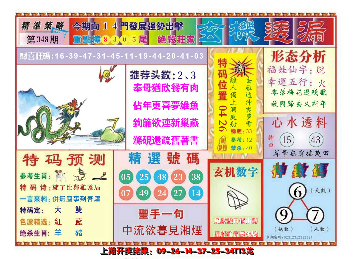 2024348期玄机透漏