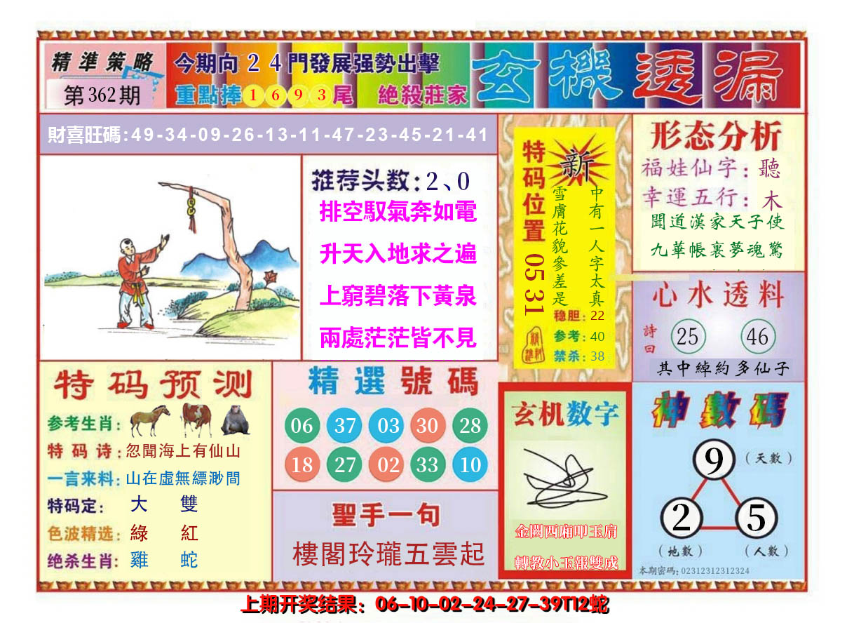 2024362期玄机透漏