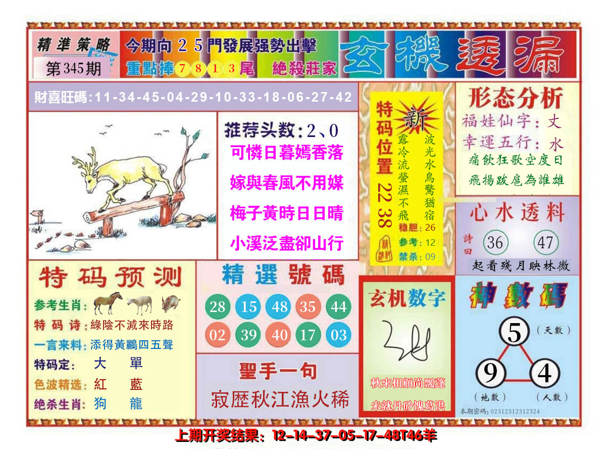 2024345期玄机透漏