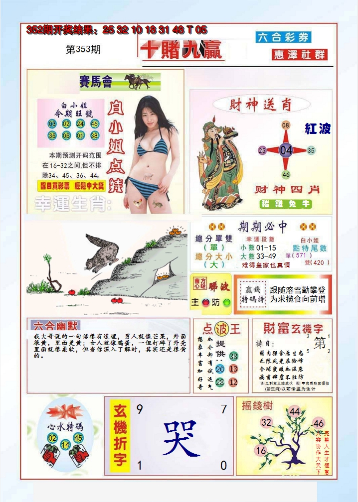 2024353期十赌九羸