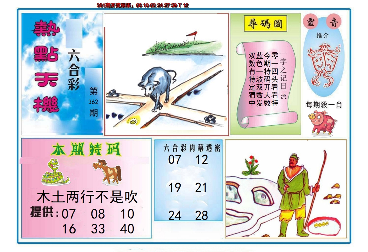 2024362期热点天机