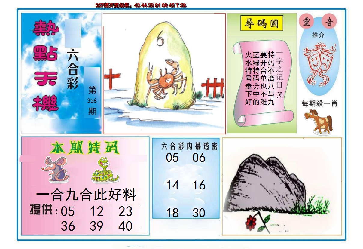 2024358期热点天机
