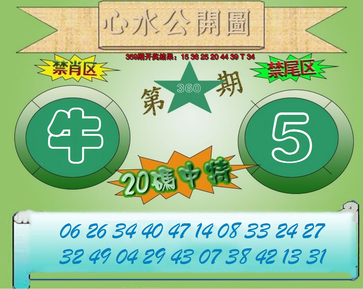 2024360期心水公开图