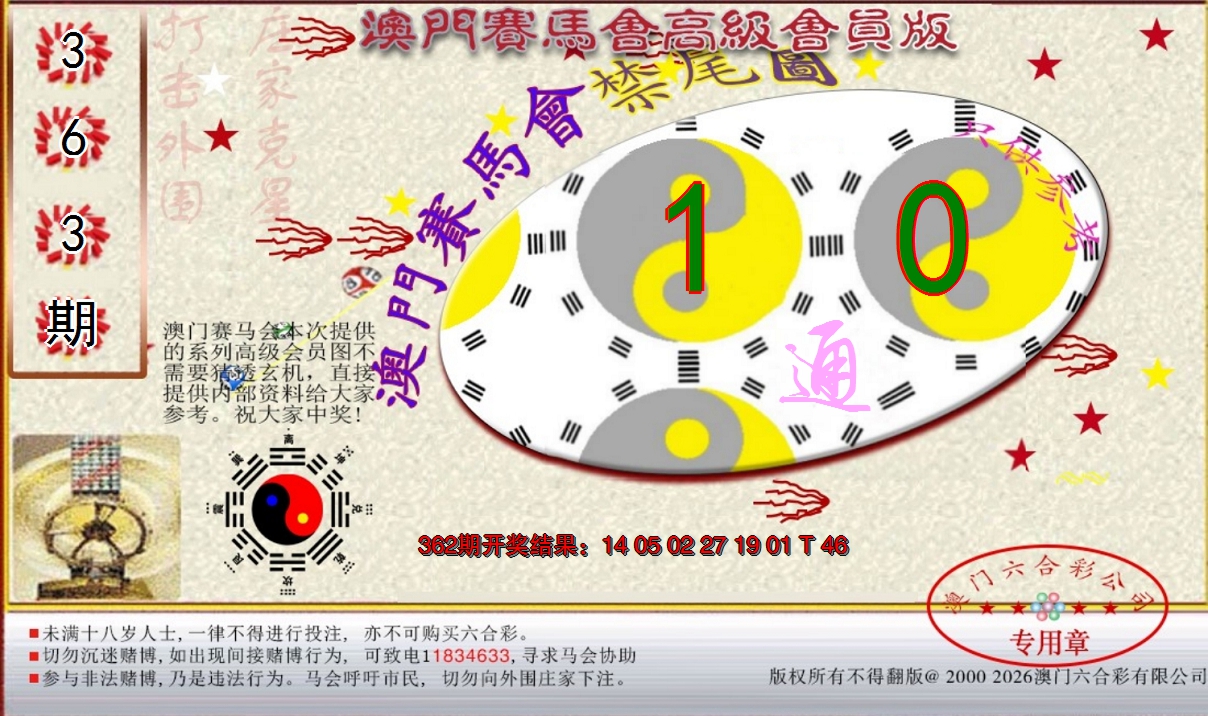 2024363期赛马会高级禁尾图