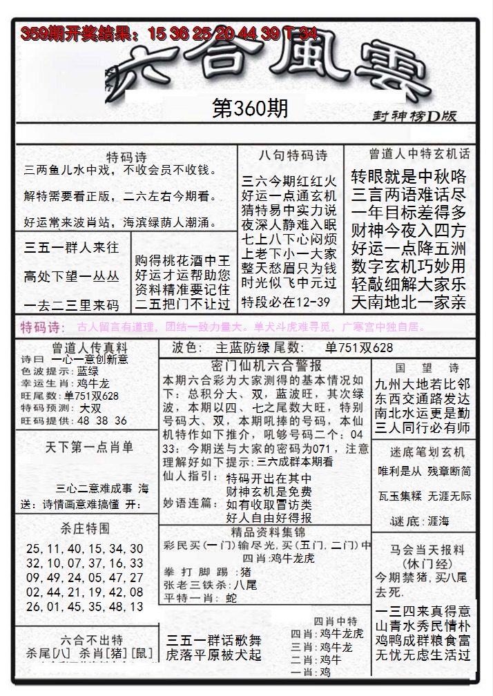 2024360期六合风云A