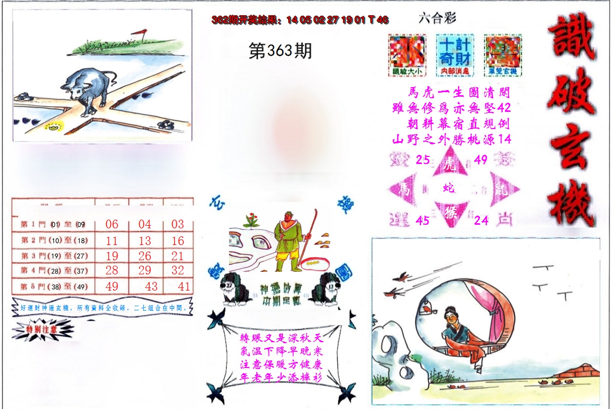 2024363期识破玄机