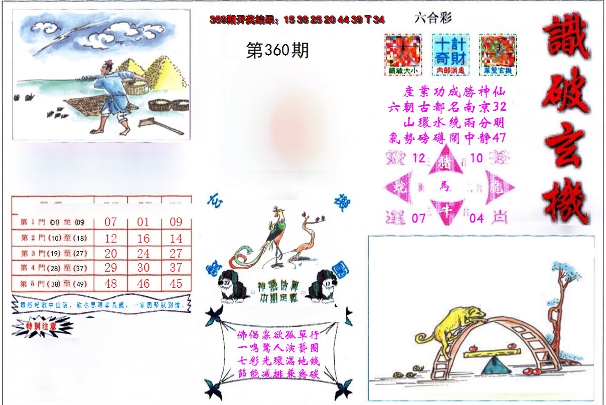 2024360期识破玄机