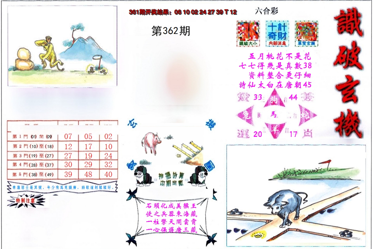 2024362期识破玄机