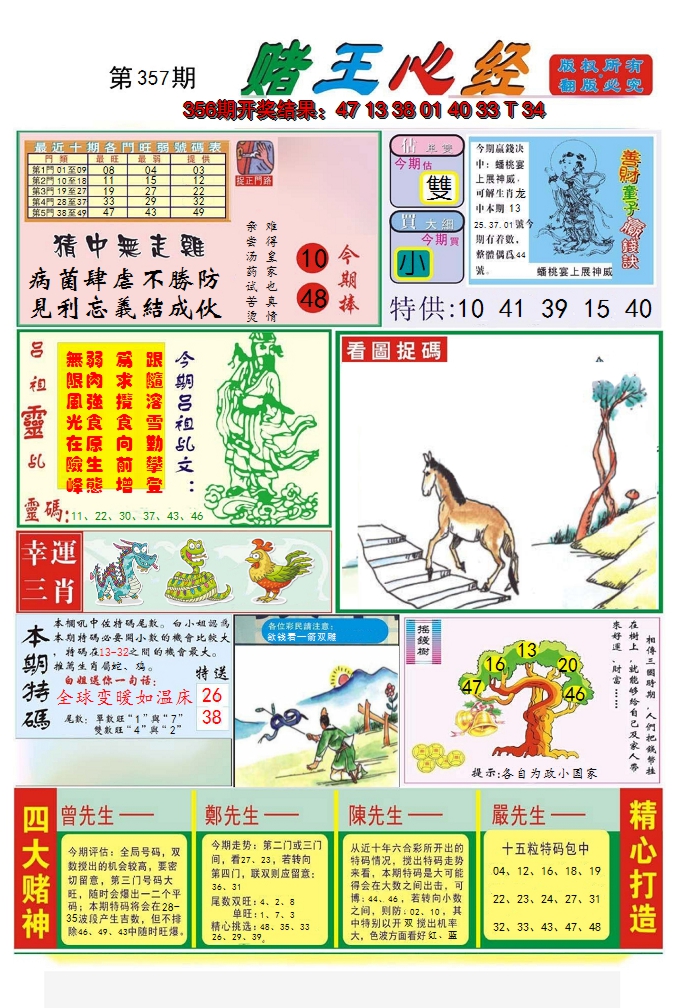 2024357期赌王心经