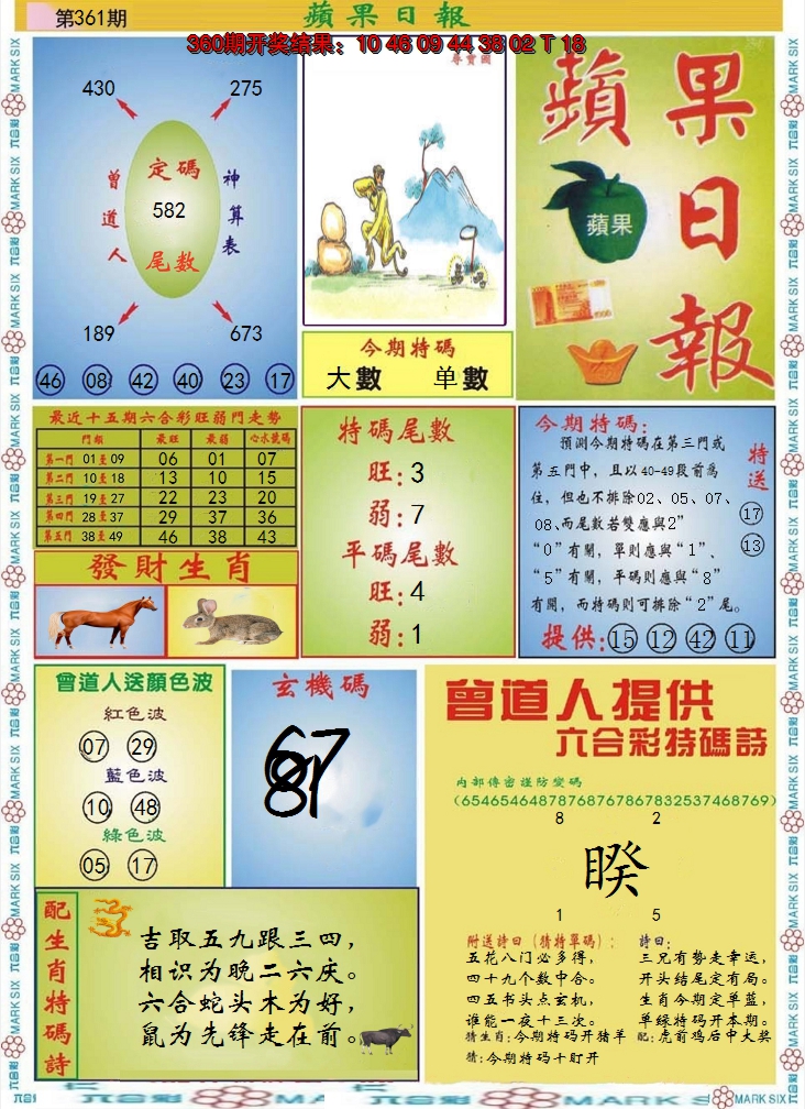 2024361期青苹果日报