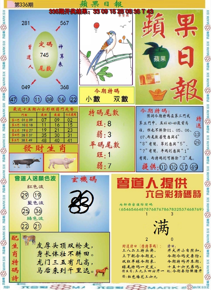 2024336期青苹果日报