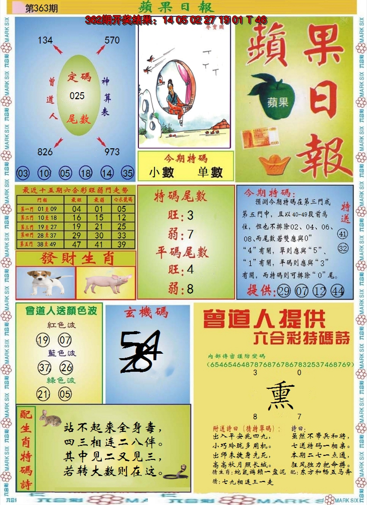 2024363期青苹果日报