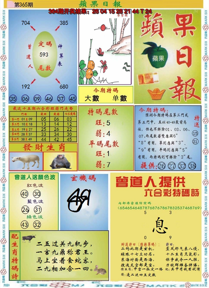 2024365期青苹果日报
