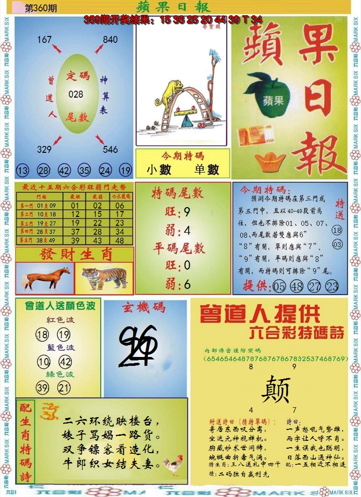 2024360期青苹果日报