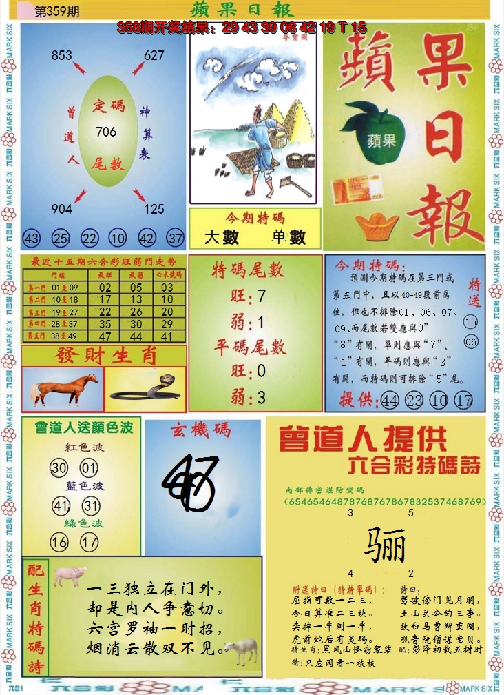 2024359期青苹果日报