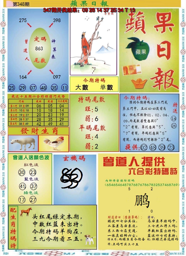 2024348期青苹果日报