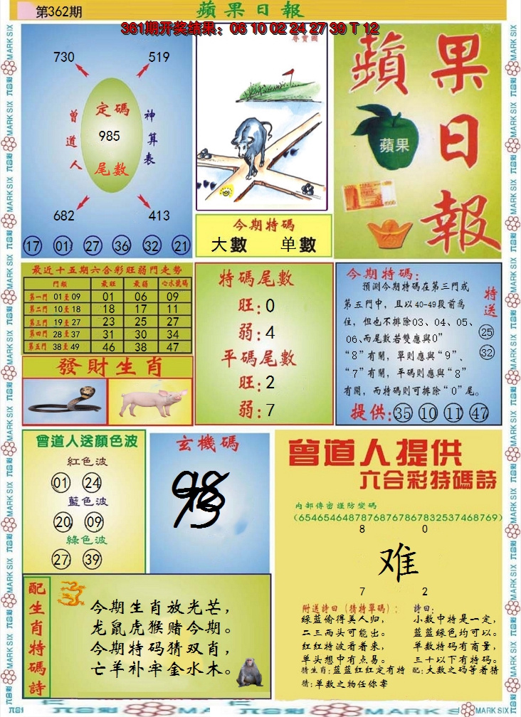 2024362期青苹果日报