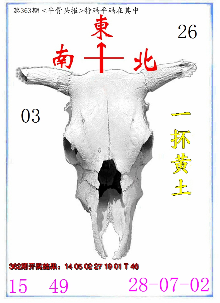 2024363期牛派系列7