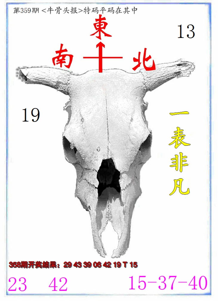 2024359期牛派系列7