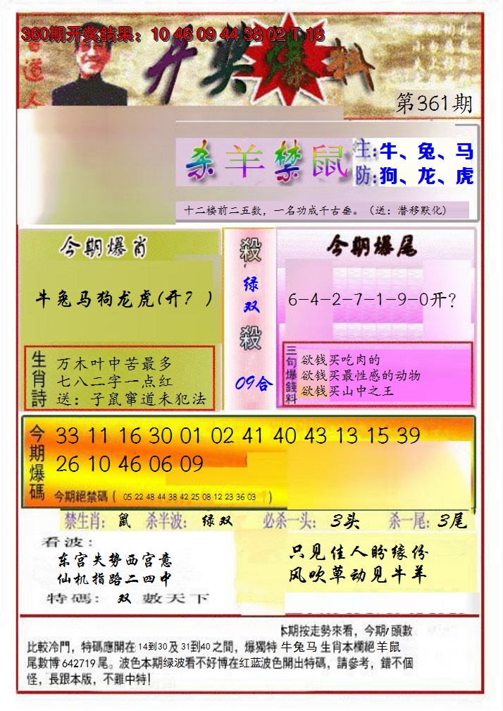 2024361期开奖爆料(新图推荐)