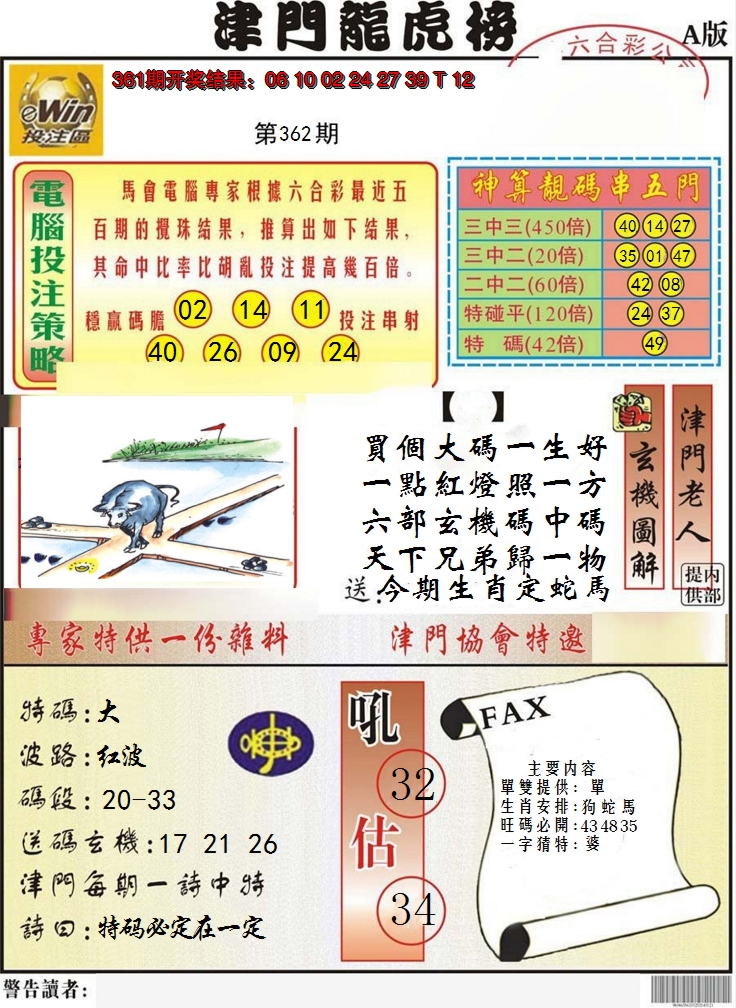 2024362期津门龙虎榜A