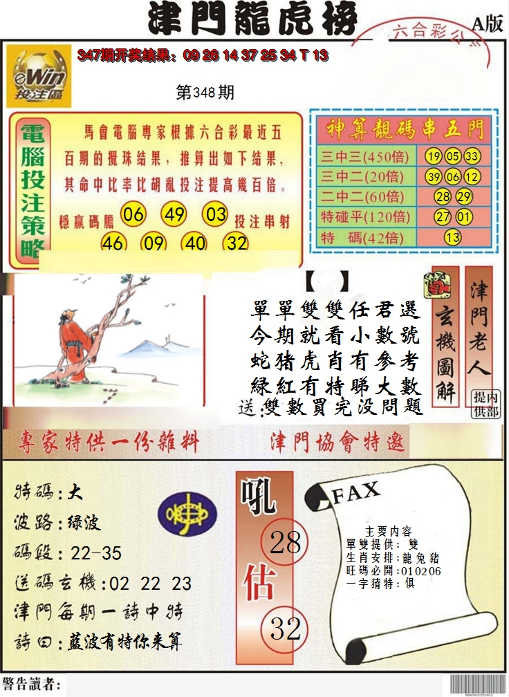2024348期津门龙虎榜A
