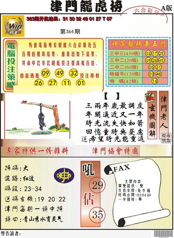 2024364期津门龙虎榜A