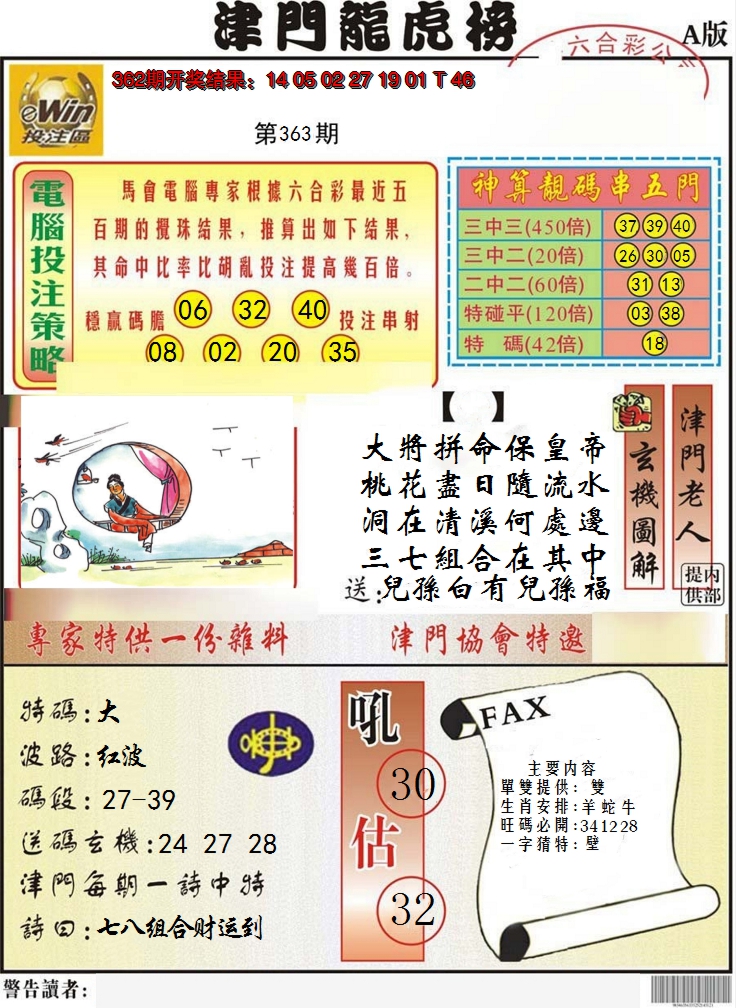 2024363期津门龙虎榜A