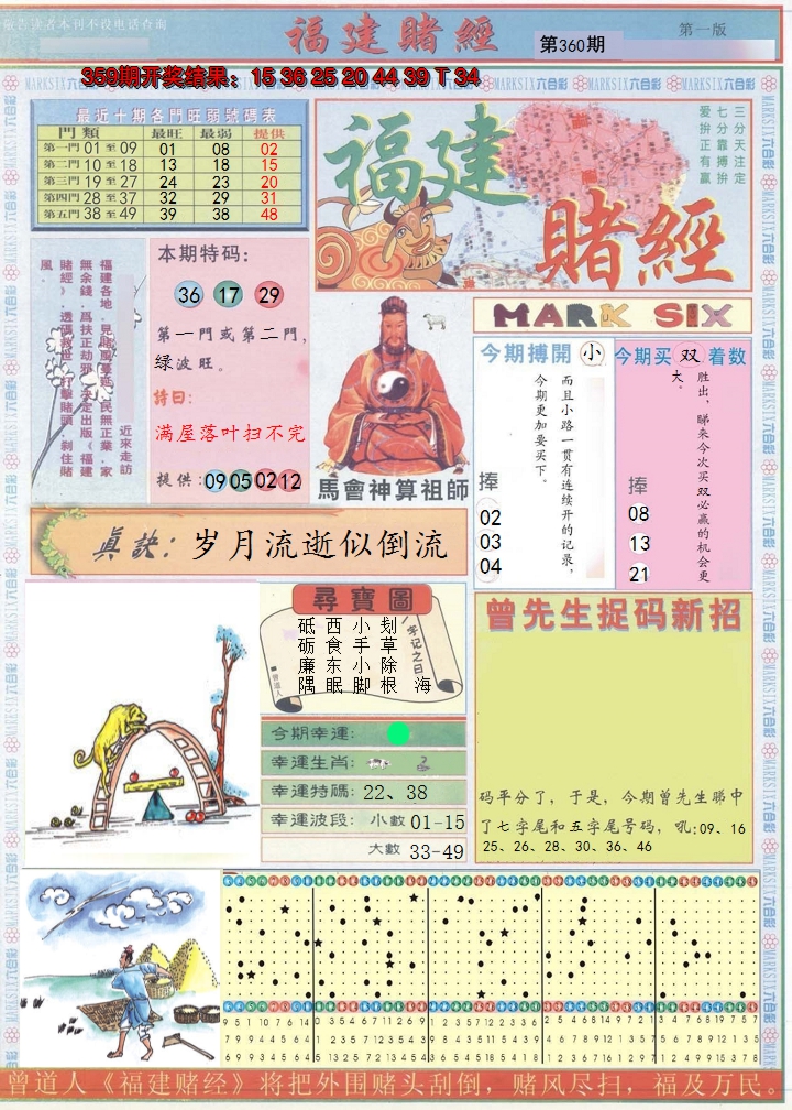 2024360期福建赌经A