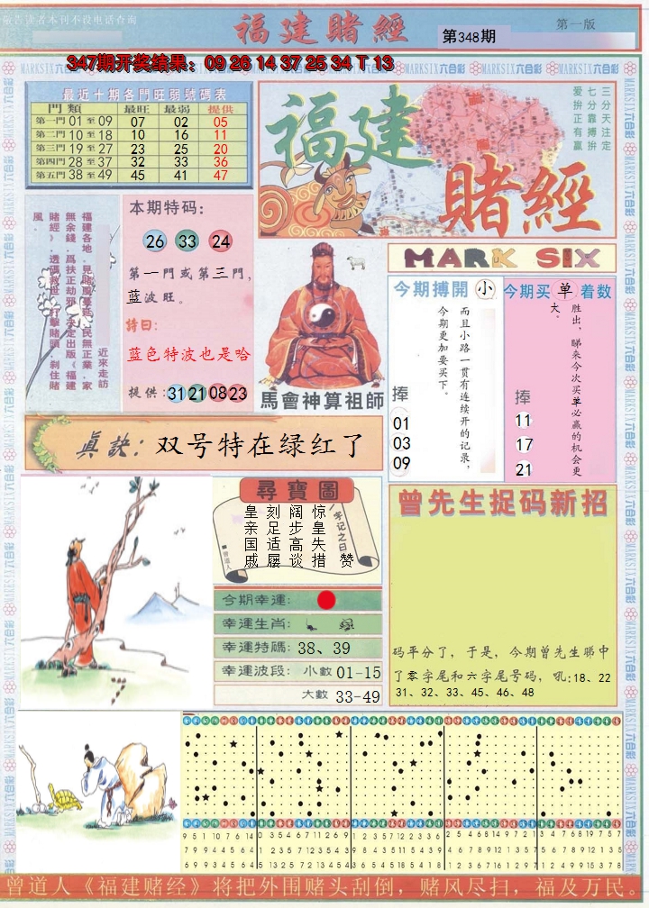 2024348期福建赌经A