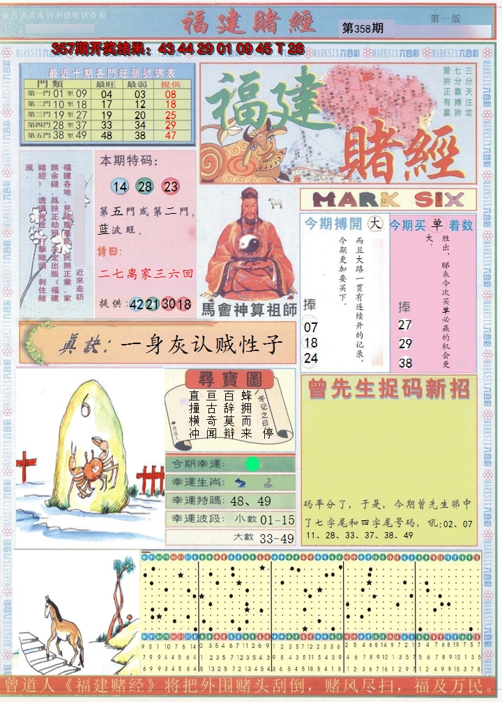 2024358期福建赌经A