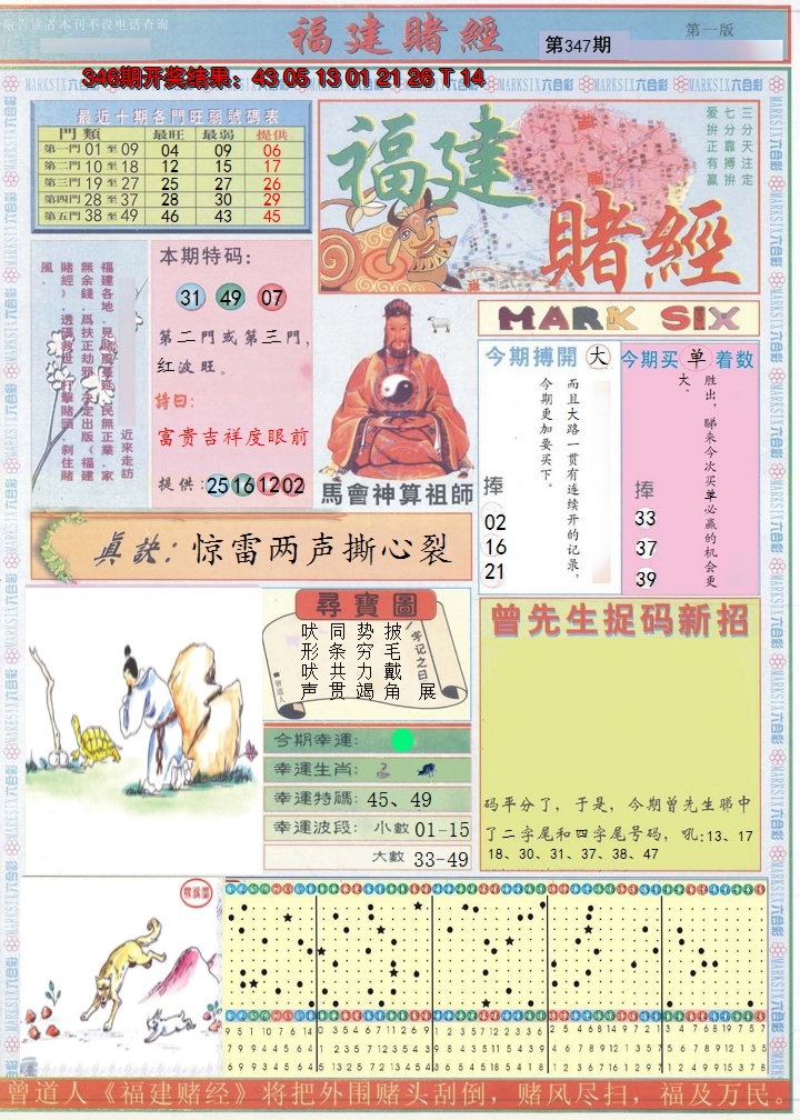 2024347期福建赌经A