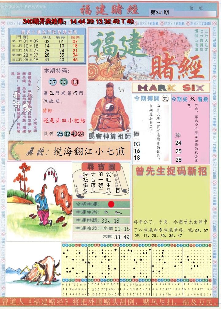2024341期福建赌经A