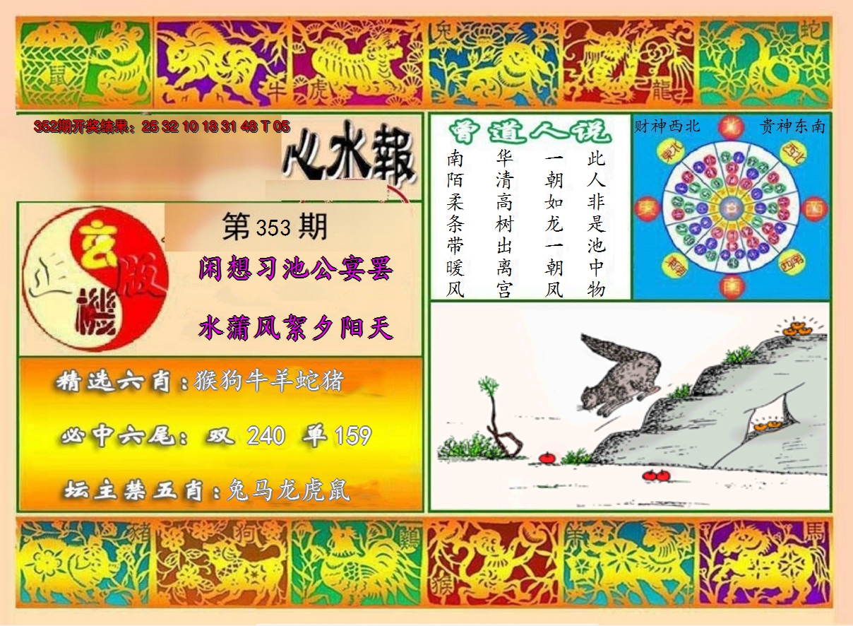 2024353期九龙心水报