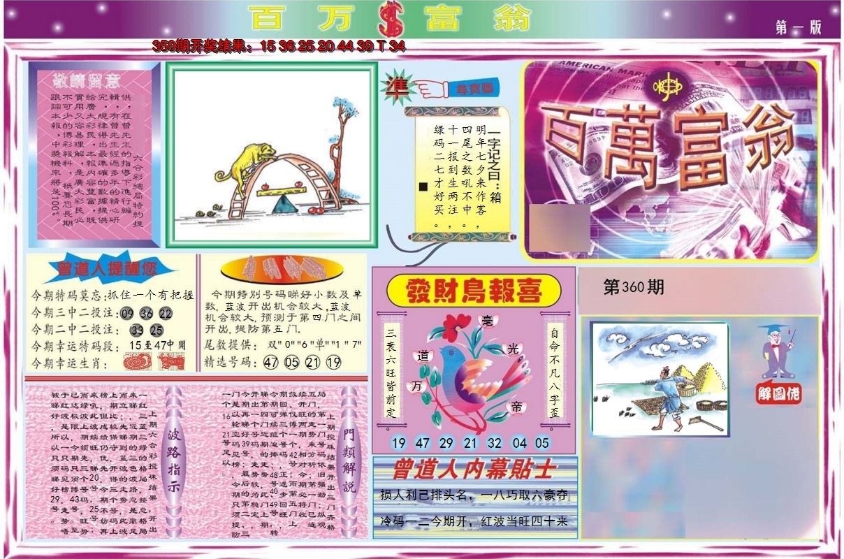 2024360期百万富翁A