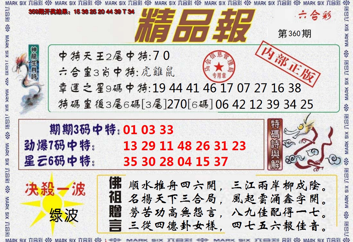 2024360期精品报