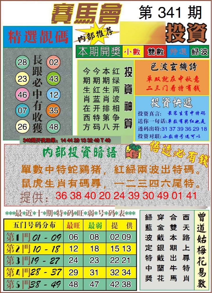 2024341期马会投资