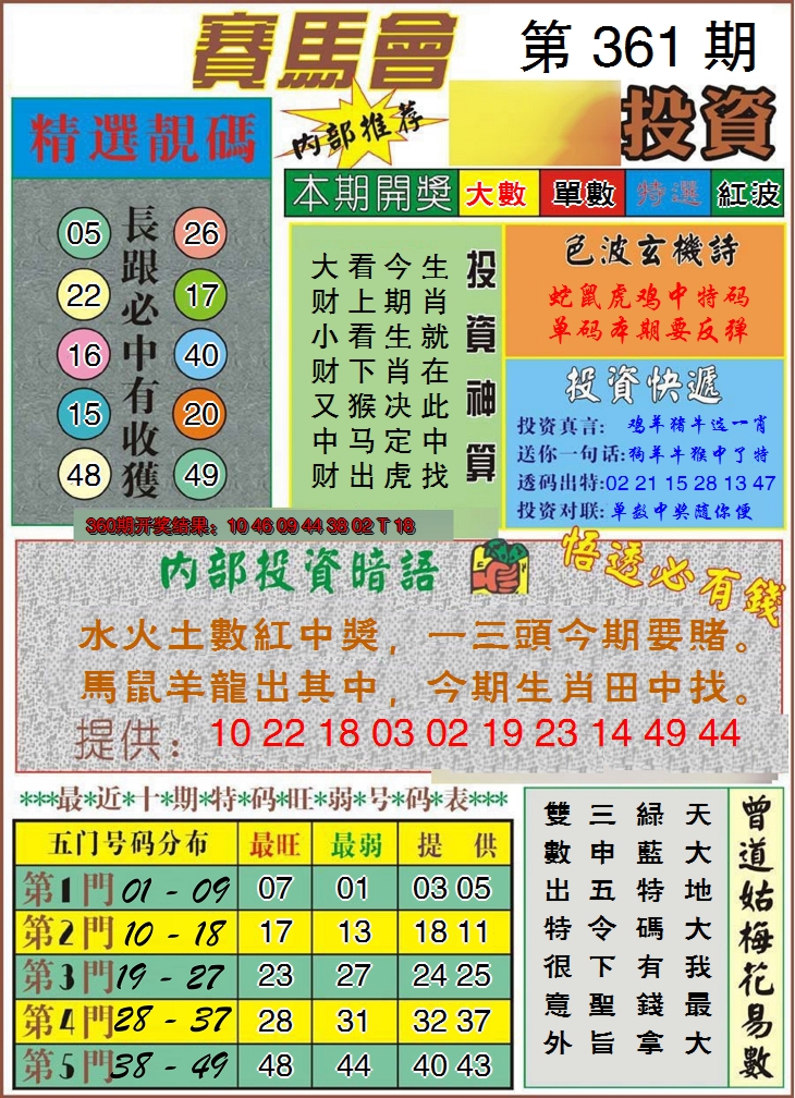 2024361期马会投资