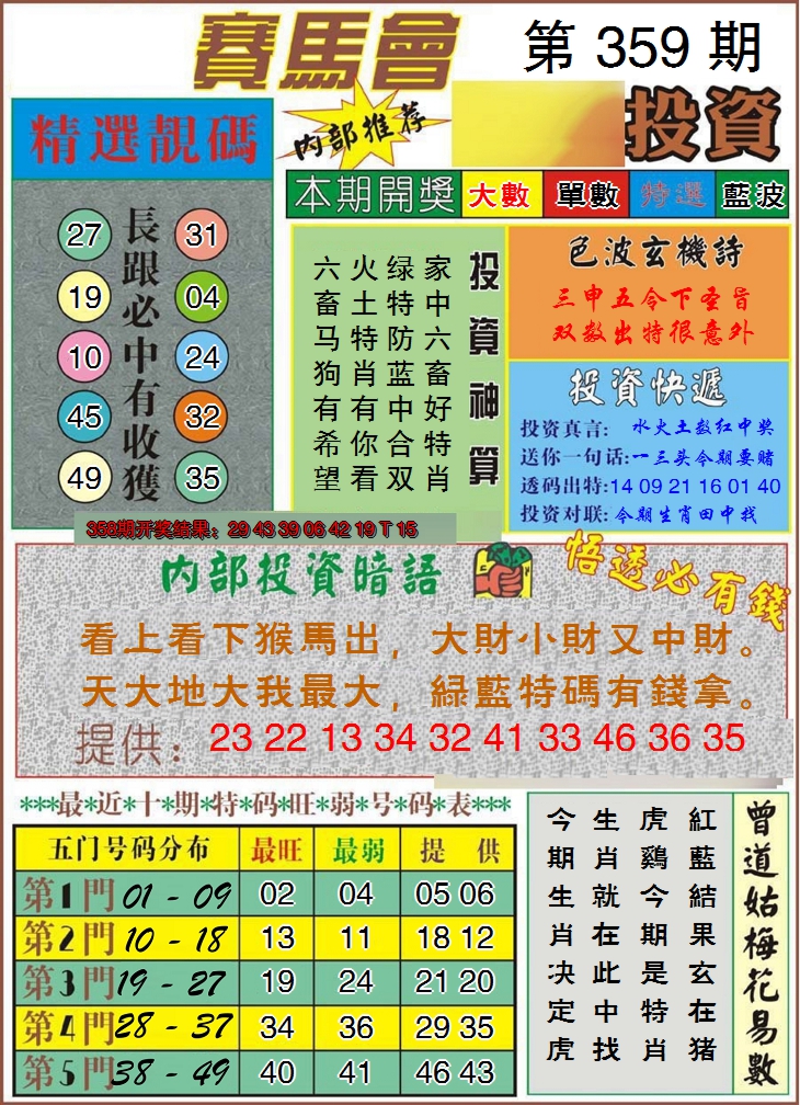 2024359期马会投资